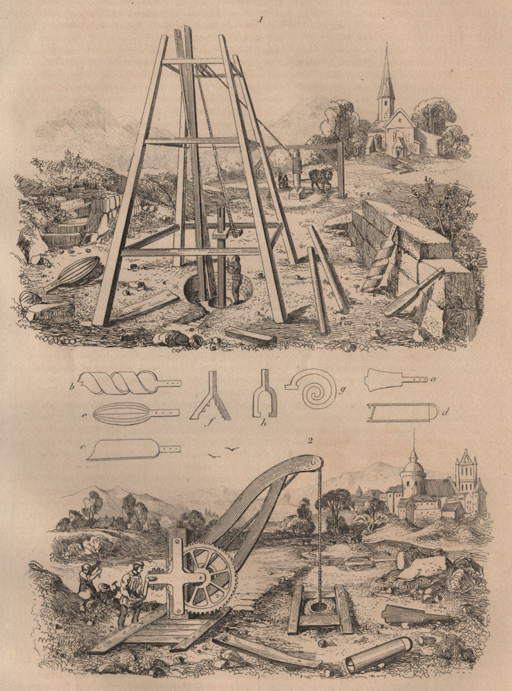 GEOLOGY. Puits Artésiens (Artesian Wells) II 1834 old antique print picture
